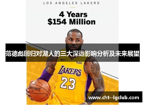 范德彪回归对湖人的三大深远影响分析及未来展望