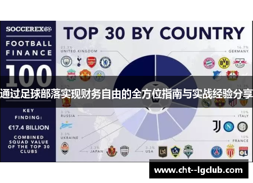 通过足球部落实现财务自由的全方位指南与实战经验分享