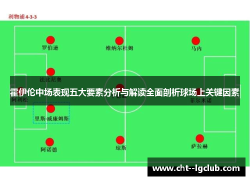 霍伊伦中场表现五大要素分析与解读全面剖析球场上关键因素