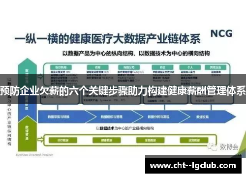 预防企业欠薪的六个关键步骤助力构建健康薪酬管理体系