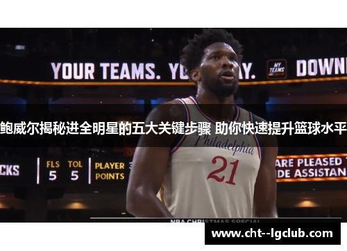 鲍威尔揭秘进全明星的五大关键步骤 助你快速提升篮球水平