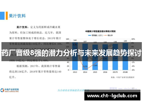 药厂晋级8强的潜力分析与未来发展趋势探讨