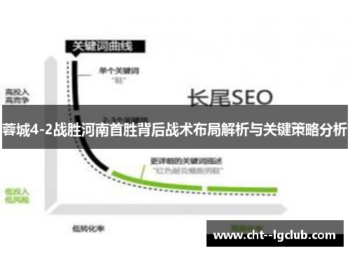 蓉城4-2战胜河南首胜背后战术布局解析与关键策略分析