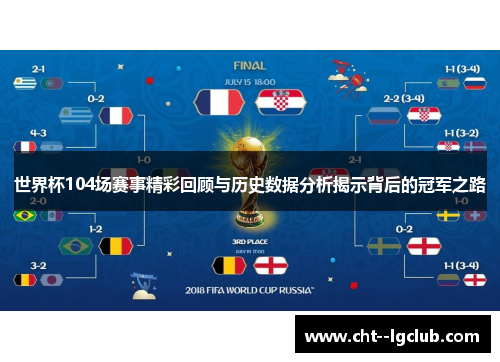 世界杯104场赛事精彩回顾与历史数据分析揭示背后的冠军之路
